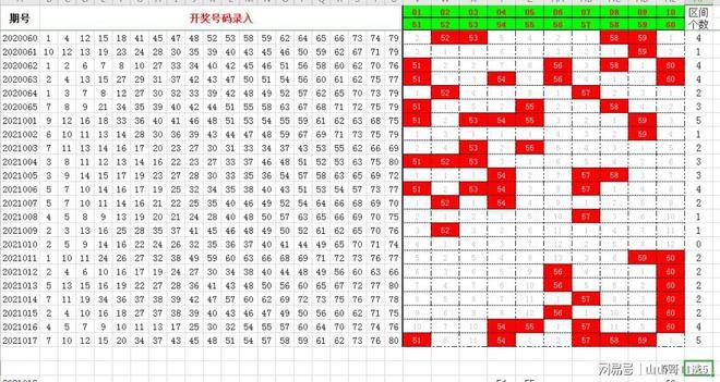 快乐八的开奖号,绝对策略计划研究_社交版40.12.0