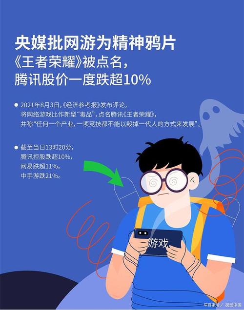 大学生沉迷网络游戏的原因,绝对策略计划研究_社交版40.12.0