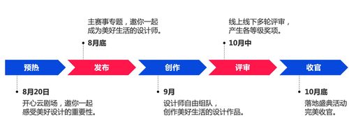 体育活动赛事,设计策略快速解答_整版DKJ656.74