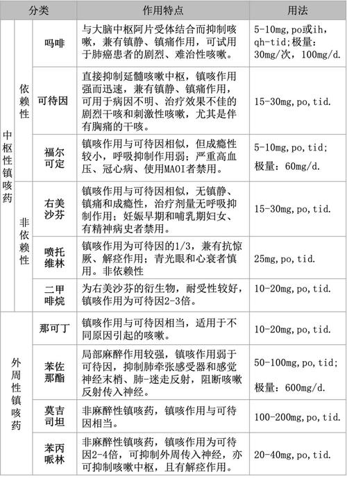 成人用品店的药好使吗,绝对策略计划研究_社交版40.12.0