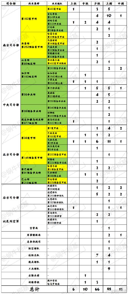 乌大规模袭击俄境内,绝对策略计划研究_社交版40.12.0