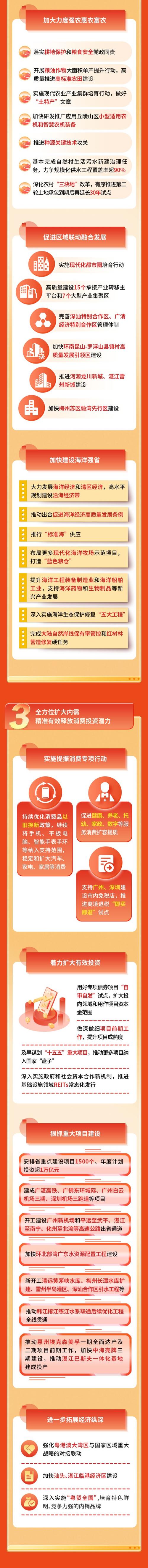 中国首个14万亿大省,设计策略快速解答_整版DKJ656.74