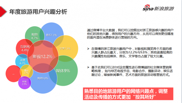 我国摩托车产销双增