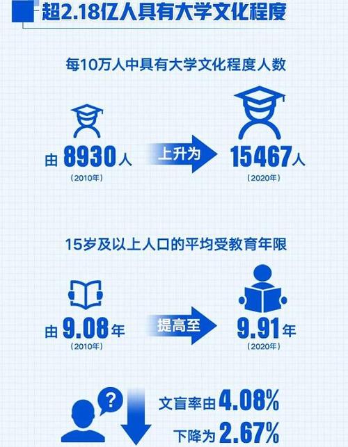 24年出生人口回升,设计策略快速解答_整版DKJ656.74