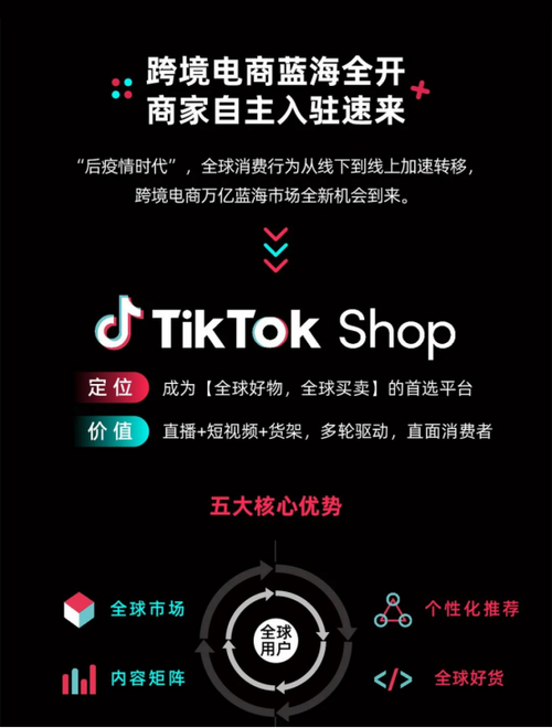 TikTok恢复在美服务,绝对策略计划研究_社交版40.12.0