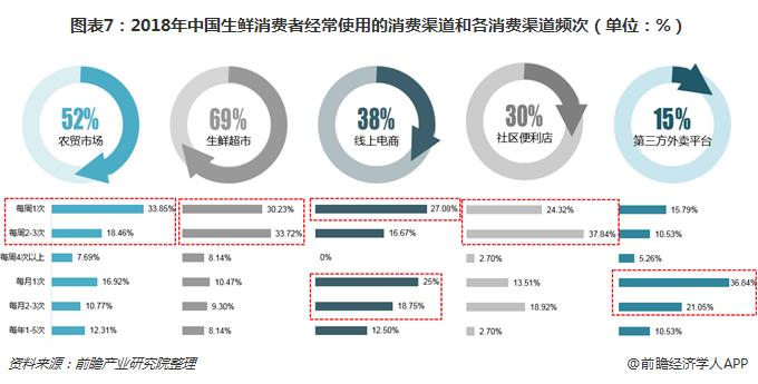 宝妈做电商月入2万,设计策略快速解答_VR型43.237