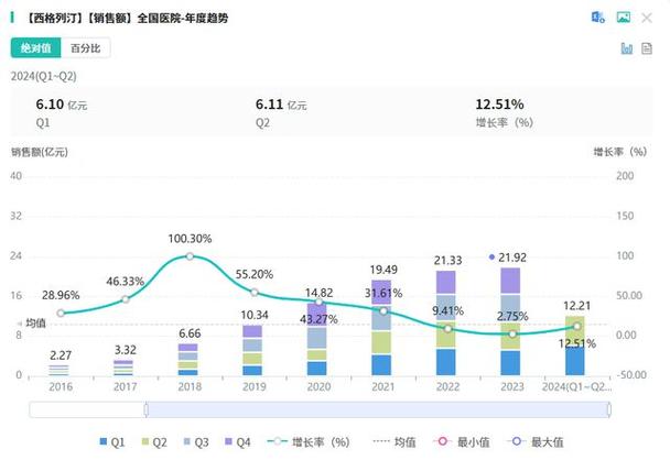 外企为何中不了集采,绝对策略计划研究_社交版40.12.0