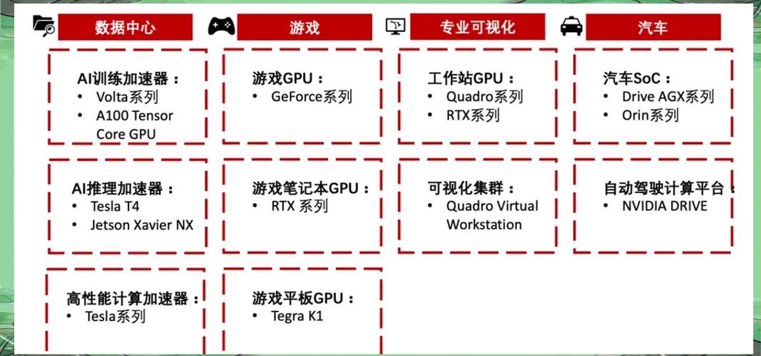 英伟达市值缩5千亿,设计策略快速解答_VR型43.237