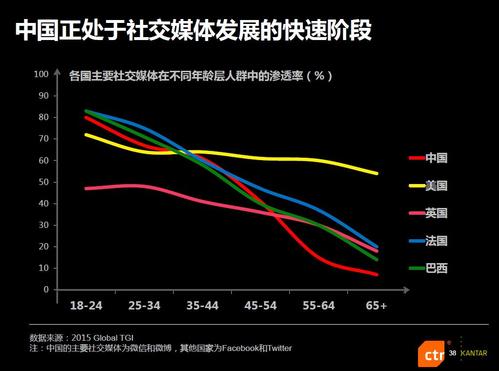 清华女硕士做16道菜,绝对策略计划研究_社交版40.12.0