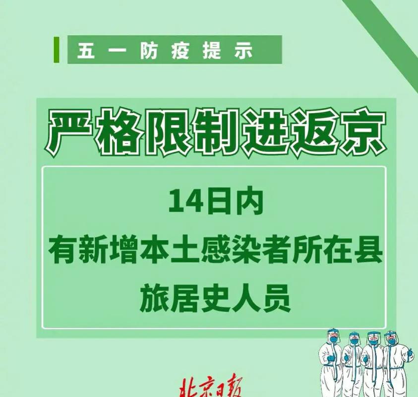 北京将迎返京高峰,绝对策略计划研究_社交版40.12.0