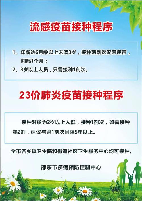 流感合并肺炎症状,设计策略快速解答_VR型43.237