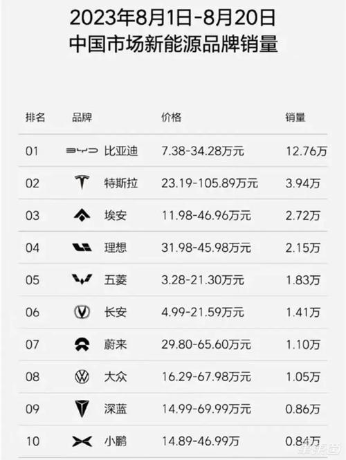 特斯拉降价8000元,设计策略快速解答_整版DKJ656.74