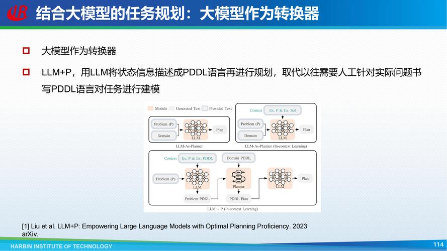 人形机器人大壮亮相,绝对策略计划研究_社交版40.12.0