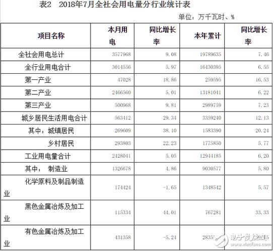 春节出游5.01亿人次,设计策略快速解答_整版DKJ656.74