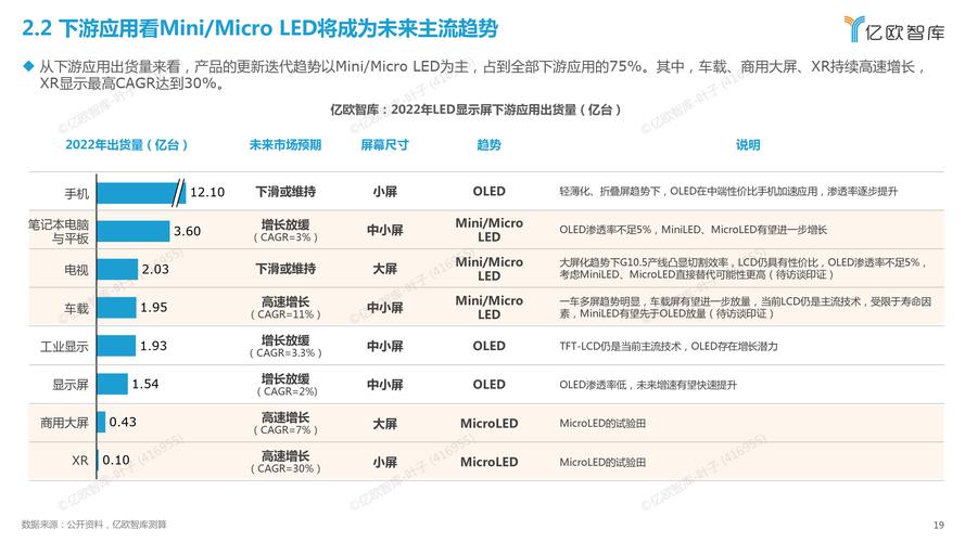 面板价格连续上涨,绝对策略计划研究_社交版40.12.0