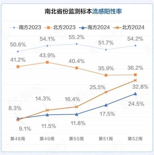 2025年2月 第130页