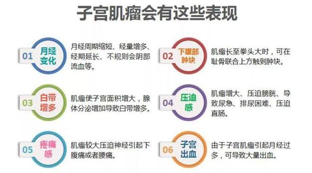 39岁长36枚子宫肌瘤,设计策略快速解答_整版DKJ656.74