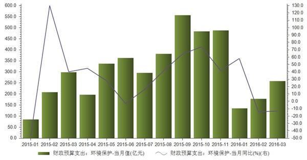 美国6万公务员离职,绝对策略计划研究_社交版40.12.0