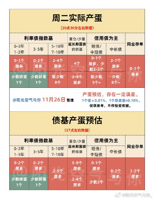 多银行利率罕见倒挂,绝对策略计划研究_社交版40.12.0