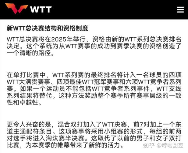 WTT改强制参赛规定,设计策略快速解答_整版DKJ656.74