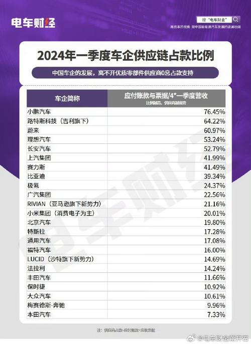 2025年2月 第86页