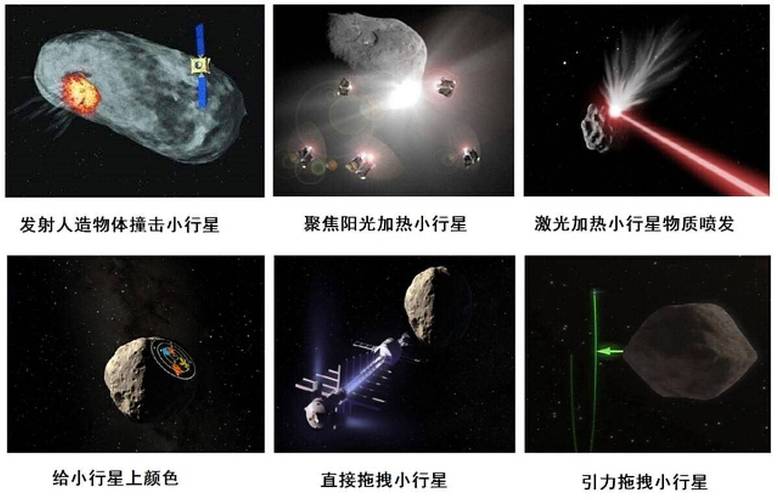 小行星或8年后撞地球,真实经典策略设计_VR型43.237