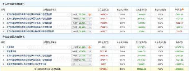 光线传媒蒸发149亿,设计策略快速解答_VR型43.237