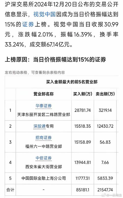 A股1个月大涨9万亿,设计策略快速解答_VR型43.237