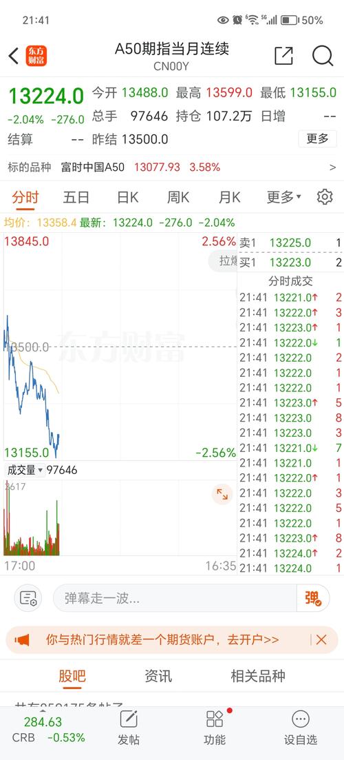 A股1个月大涨9万亿,真实经典策略设计_VR型43.237