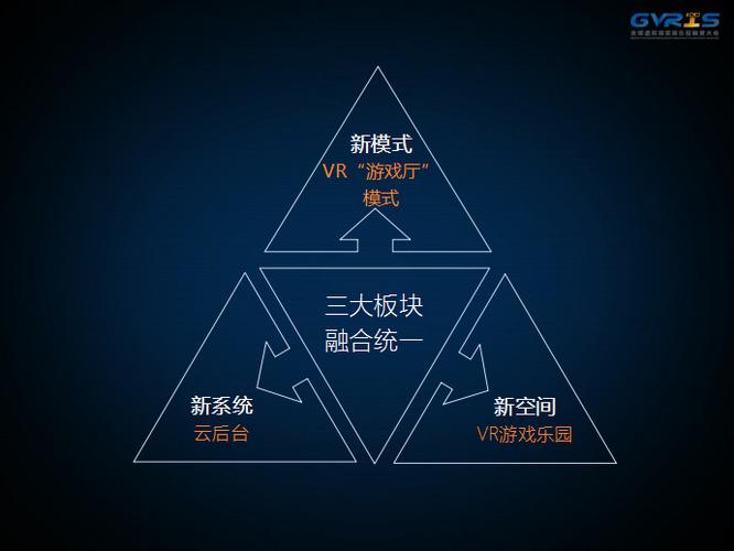 8省将不再分文理科,真实经典策略设计_VR型43.237