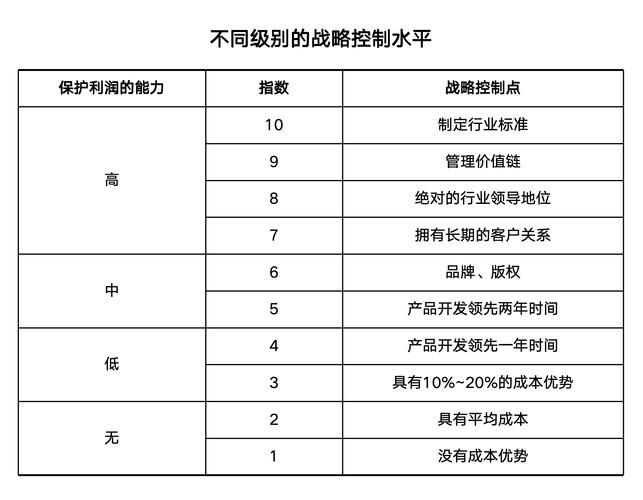 高校宣称助茅台增产,真实经典策略设计_VR型43.237