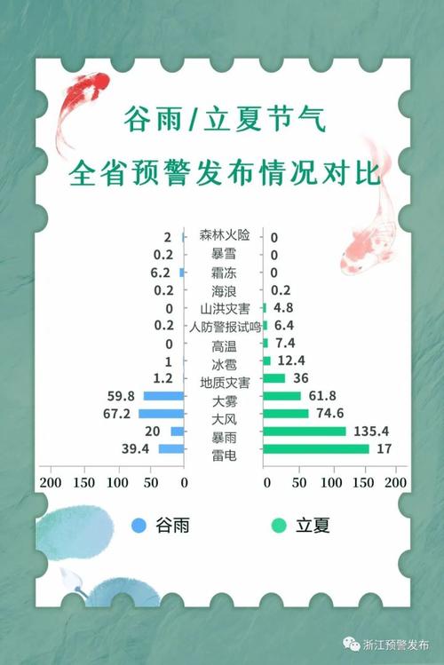 多地气温火箭式飙升,真实经典策略设计_VR型43.237