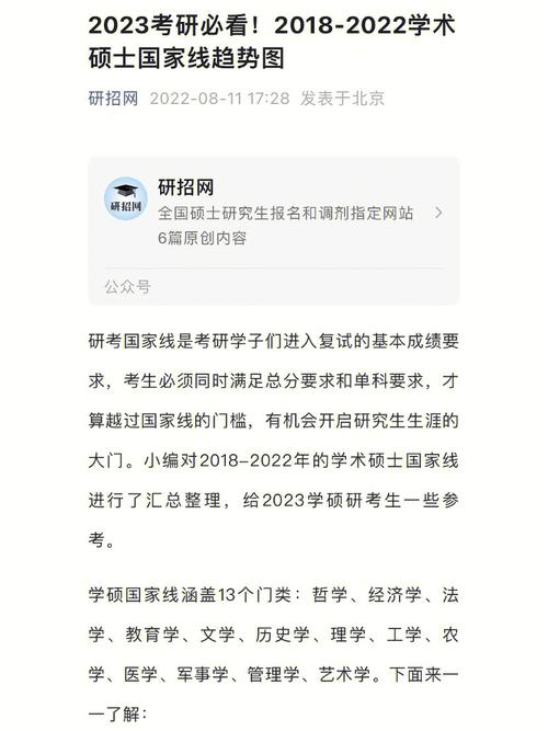 考研国家线趋势变化,设计策略快速解答_整版DKJ656.74