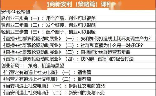 同城约会骗男性2.3亿,绝对策略计划研究_社交版40.12.0