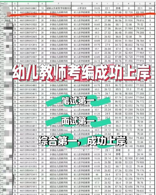 41人考编上岸被清退,绝对策略计划研究_社交版40.12.0