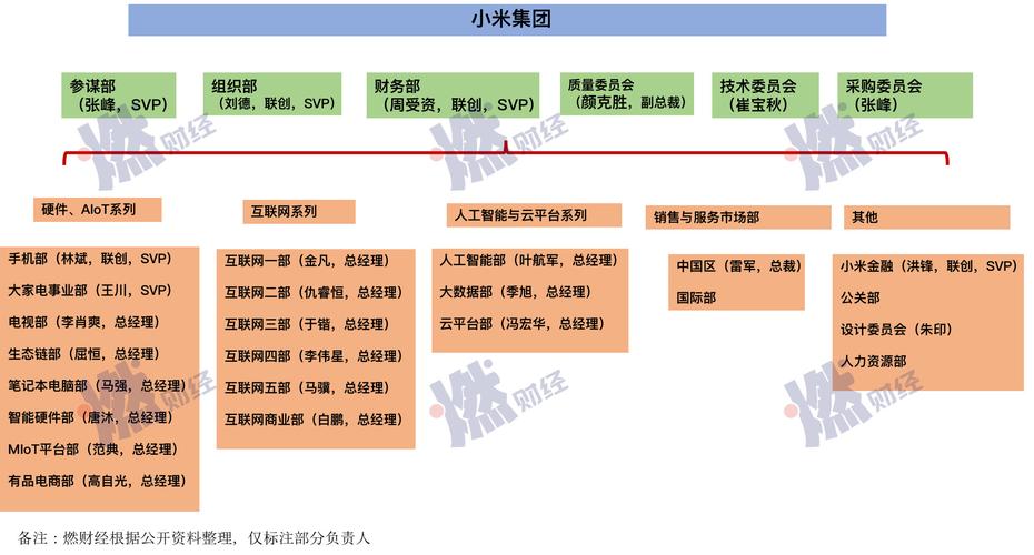 小米股价再创新高,设计策略快速解答_VR型43.237