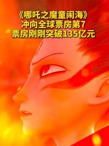 哪吒2冲全球票房第7,绝对策略计划研究_社交版40.12.0