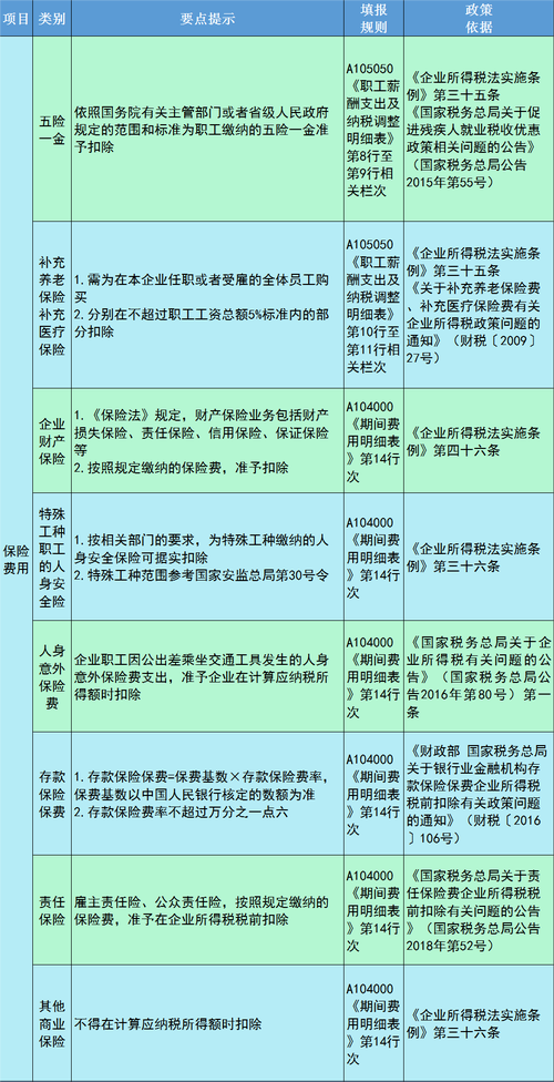 这些证书享个税扣除,真实经典策略设计_VR型43.237