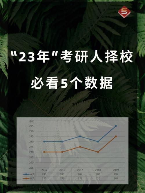 5年10战英语6级上岸,设计策略快速解答_整版DKJ656.74