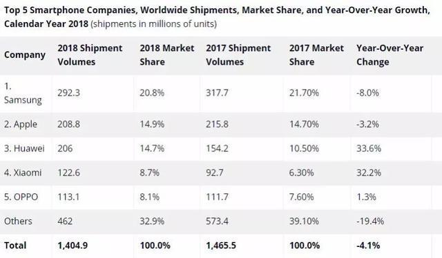 小米股价大跌超8%,设计策略快速解答_VR型43.237