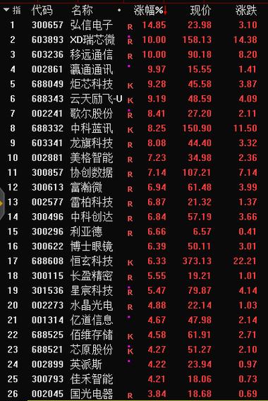 首批AI眼镜上市翻车,真实经典策略设计_VR型43.237