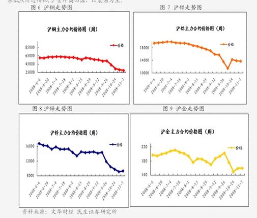 2025年2月 第3页