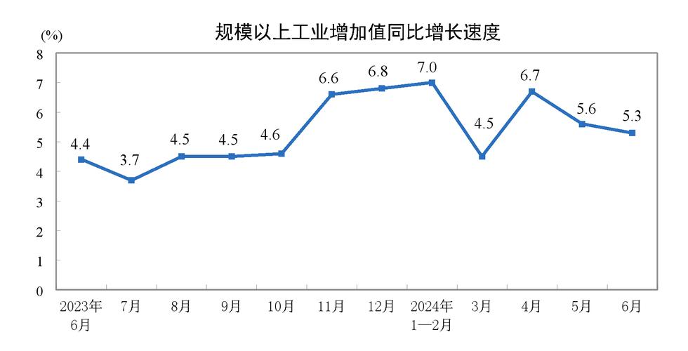 24年GDP增长5.0%,设计策略快速解答_VR型43.237