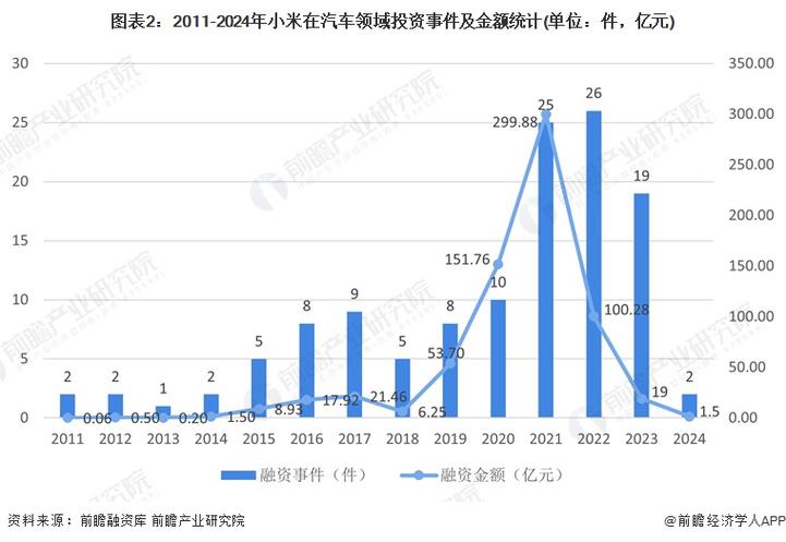 莲花CEO疑回应小米,设计策略快速解答_VR型43.237