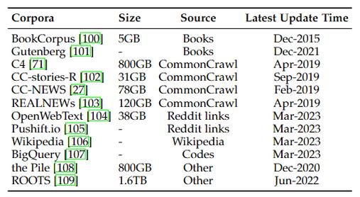 英语为美国官方语言,真实经典策略设计_VR型43.237