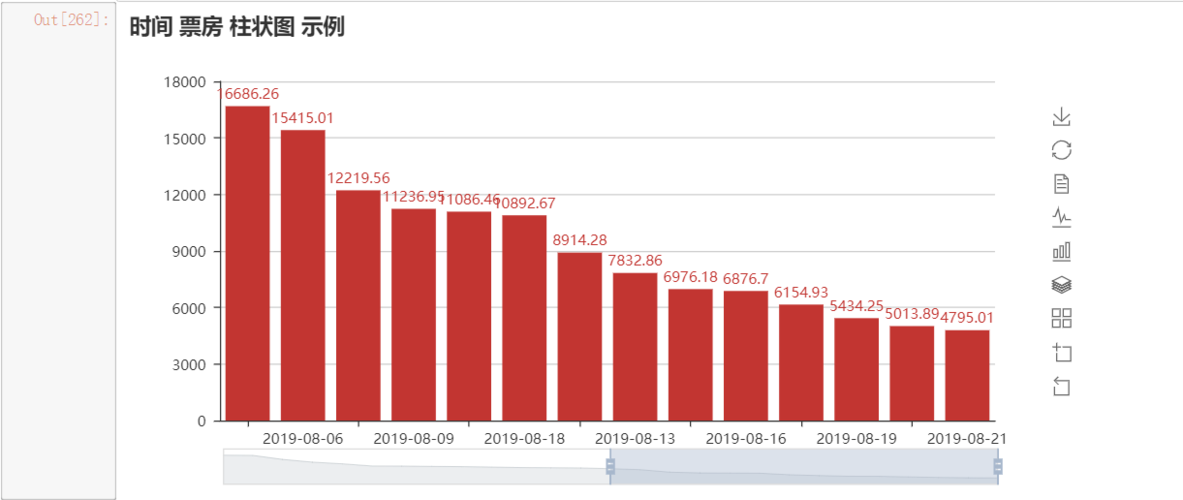 哪吒2票房破145亿,设计策略快速解答_整版DKJ656.74