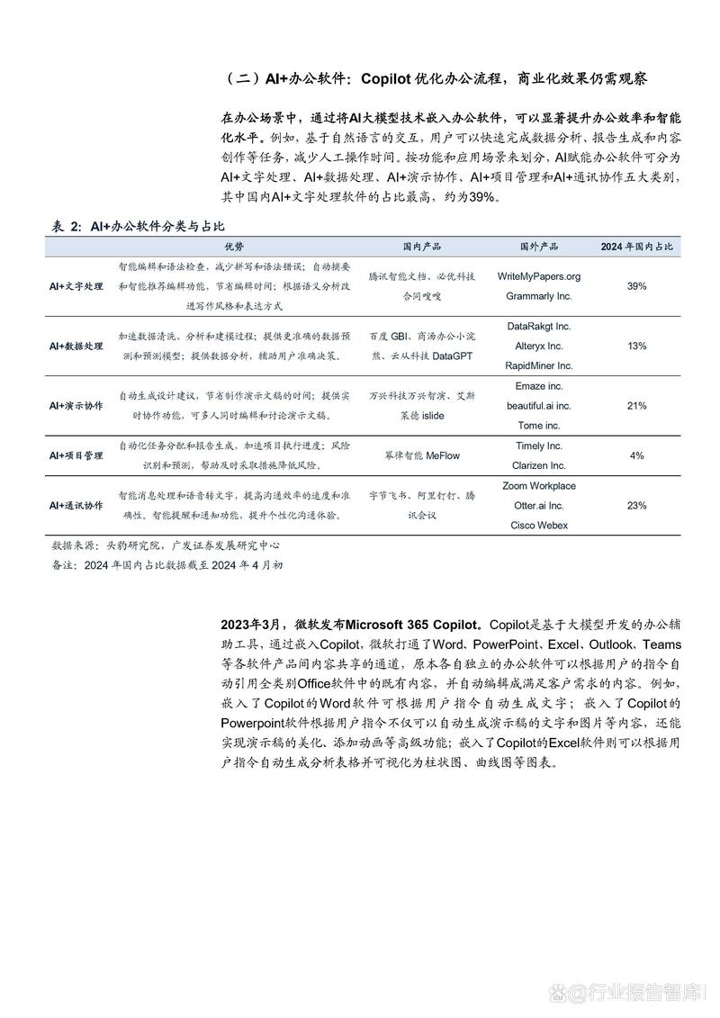 回顾人大会议发布会