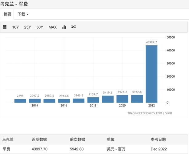 乌回应美国暂停军援