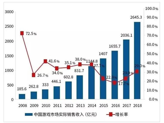 哪吒2票房破146亿,设计策略快速解答_VR型43.237