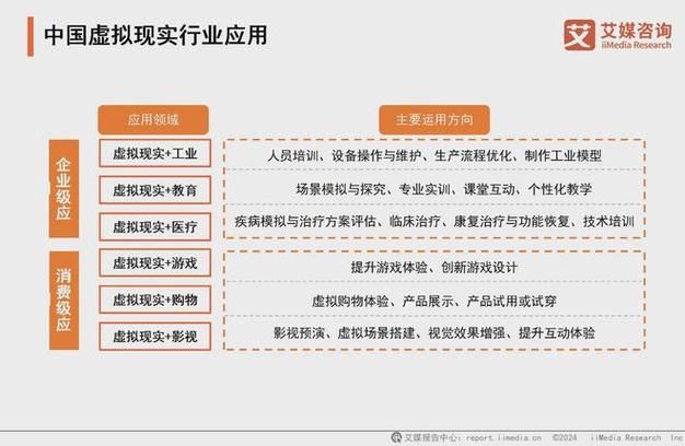 民营企业前景广阔,真实经典策略设计_VR型43.237